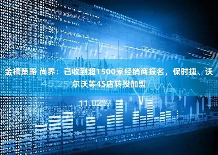 金橘策略 尚界：已收到超1500家经销商报名，保时捷、沃尔沃等4S店转投加盟